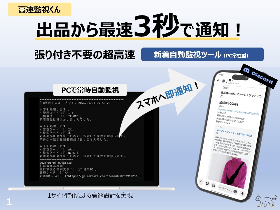 高速監視くん メイン画面